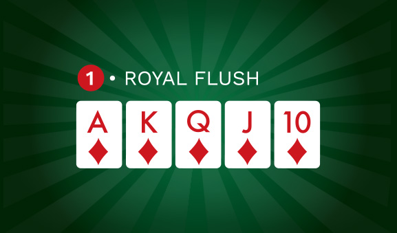 Royal flush i poker